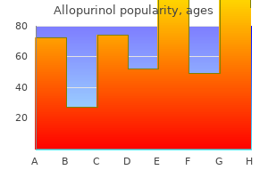 allopurinol 300mg line