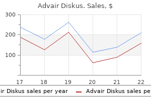 buy discount advair diskus 500mcg