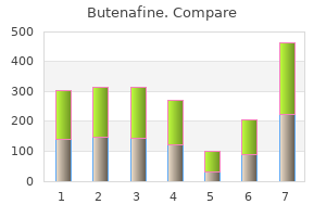 generic butenafine 15gm overnight delivery