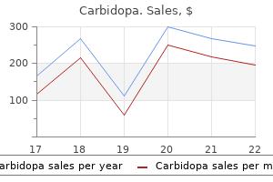 purchase 110mg carbidopa otc