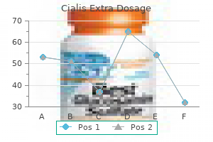 purchase cialis extra dosage overnight delivery