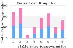 buy cialis extra dosage discount