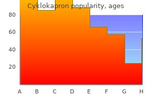 buy 500mg cyklokapron otc