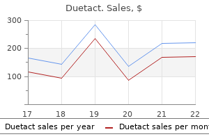 order duetact 16mg otc