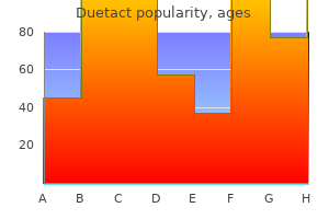 duetact 17mg fast delivery