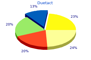 discount duetact 16 mg without prescription