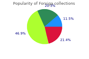 buy discount forxiga 10 mg on line