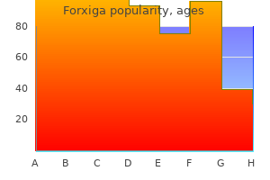 order generic forxiga on line