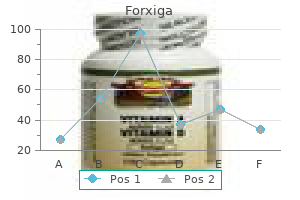 purchase forxiga 10mg overnight delivery