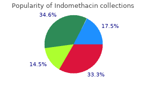 purchase cheap indomethacin online