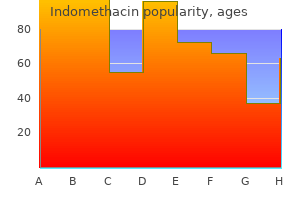 purchase 25mg indomethacin otc