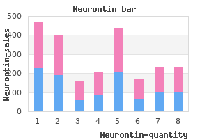 generic 100mg neurontin