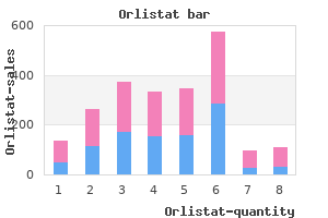 buy orlistat 120mg cheap