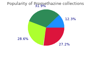 purchase promethazine cheap online