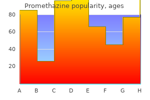 cheap promethazine 25 mg without prescription