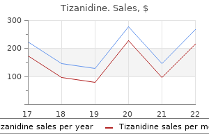 buy tizanidine 4mg amex