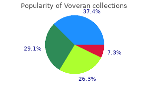 buy 50 mg voveran fast delivery