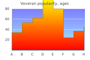 effective 50mg voveran