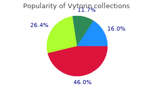 safe 20 mg vytorin