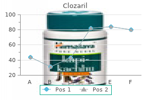 purchase discount clozaril on line