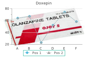 purchase doxepin online pills