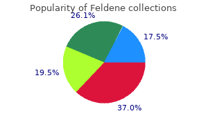 buy feldene 20 mg lowest price