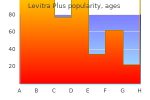 generic 400 mg levitra plus amex