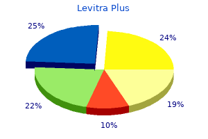 buy cheap levitra plus online