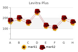 purchase cheap levitra plus on-line