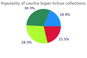 order levitra super active us