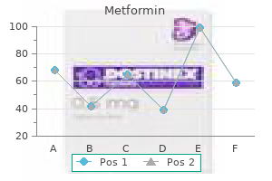 generic 850mg metformin mastercard