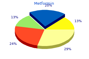 order metformin 850 mg line