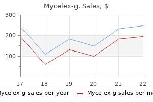 discount 100mg mycelex-g amex