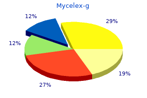 order mycelex-g 100mg visa