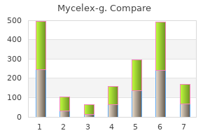 order generic mycelex-g pills