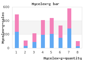 buy mycelex-g with visa