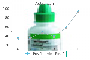 order generic astralean on-line