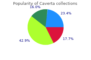 discount caverta 100 mg overnight delivery