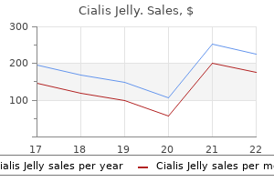 order cialis jelly 20mg