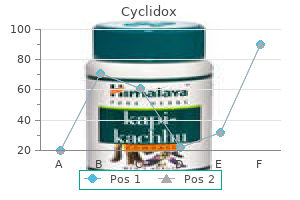 buy 200mg cyclidox fast delivery