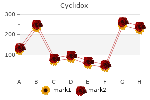 buy 100mg cyclidox mastercard