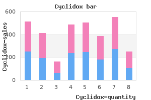 purchase cyclidox overnight delivery