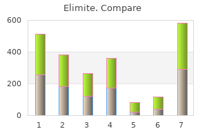 cheap 30gm elimite with mastercard