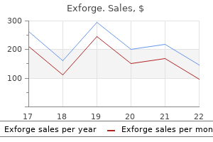 buy exforge 80mg without prescription