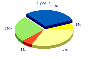 hyzaar 50mg with amex