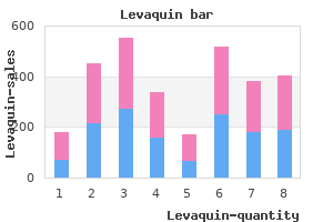 750mg levaquin overnight delivery