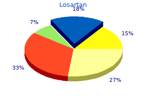 generic 25mg losartan with amex