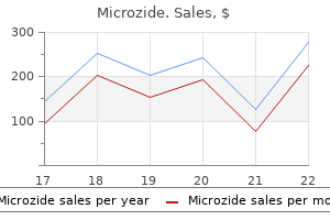 order microzide american express