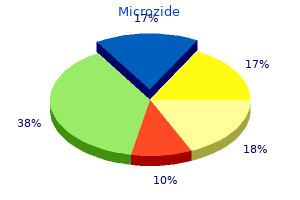 discount microzide 12.5mg with visa