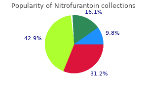 buy 50 mg nitrofurantoin free shipping